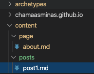 post